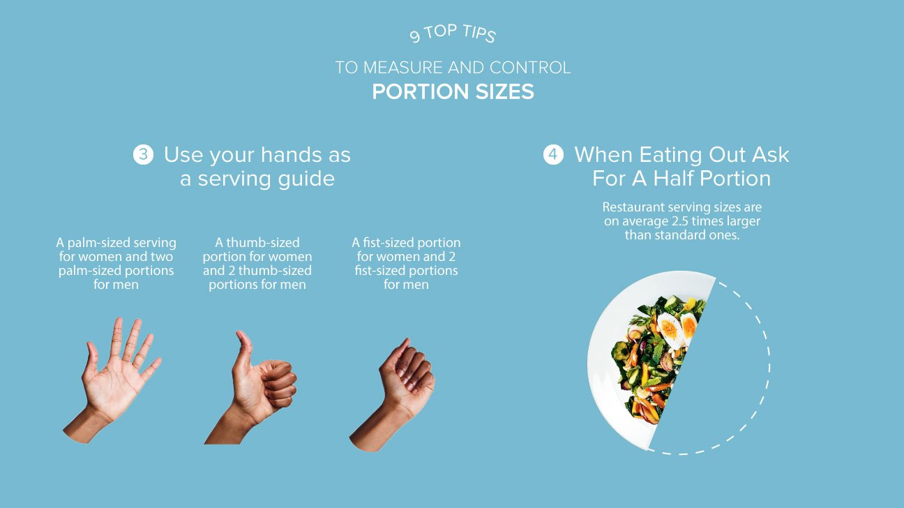 10 Easy Portion Control Tips for Healthy Eating