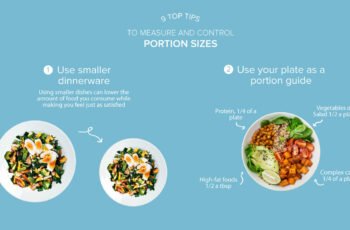 10 Easy Portion Control Tips for Healthy Eating