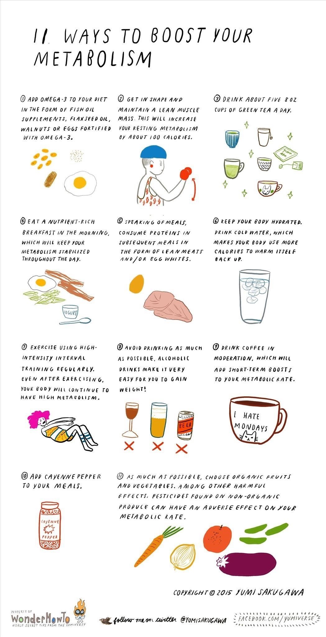 10 Effective Ways to Boost Metabolism