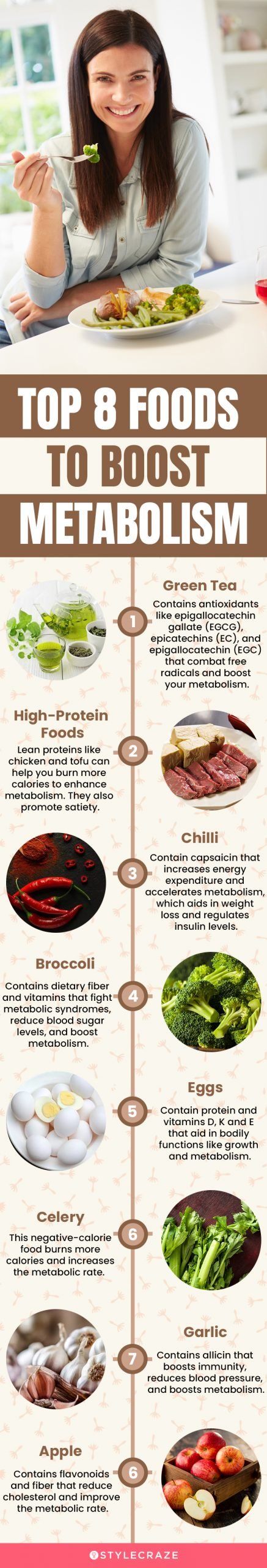 10 Effective Ways to Boost Metabolism