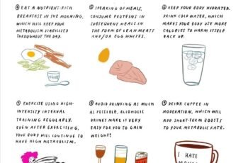 10 Effective Ways to Boost Metabolism