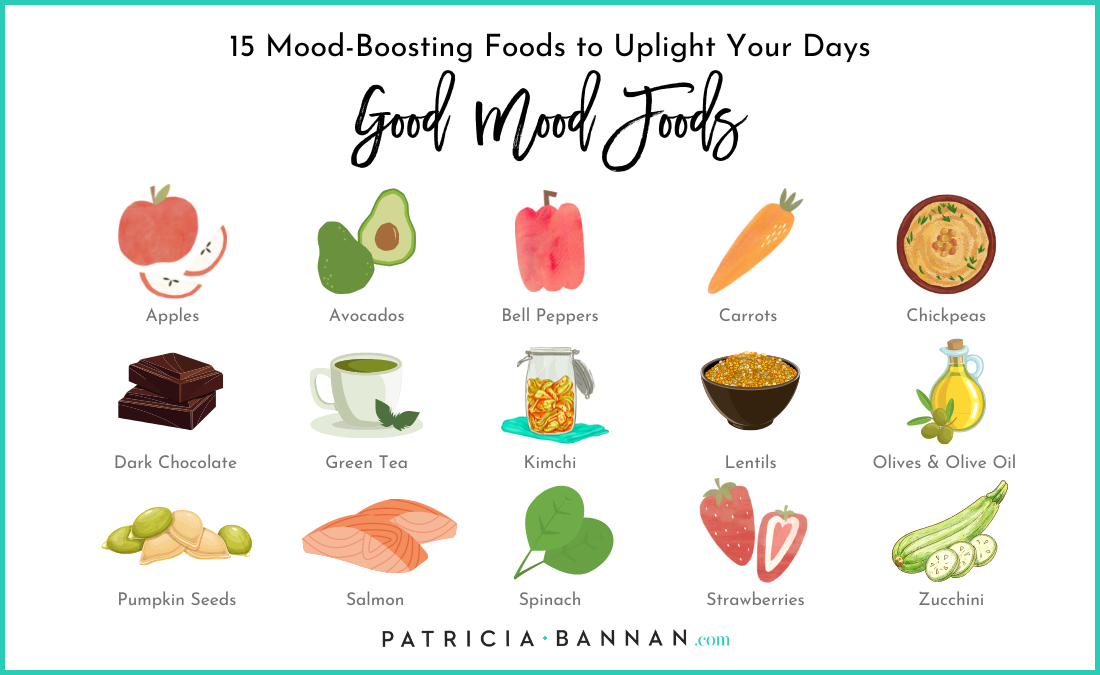 10 Foods to Boost Your Mood - One Stop Supplements