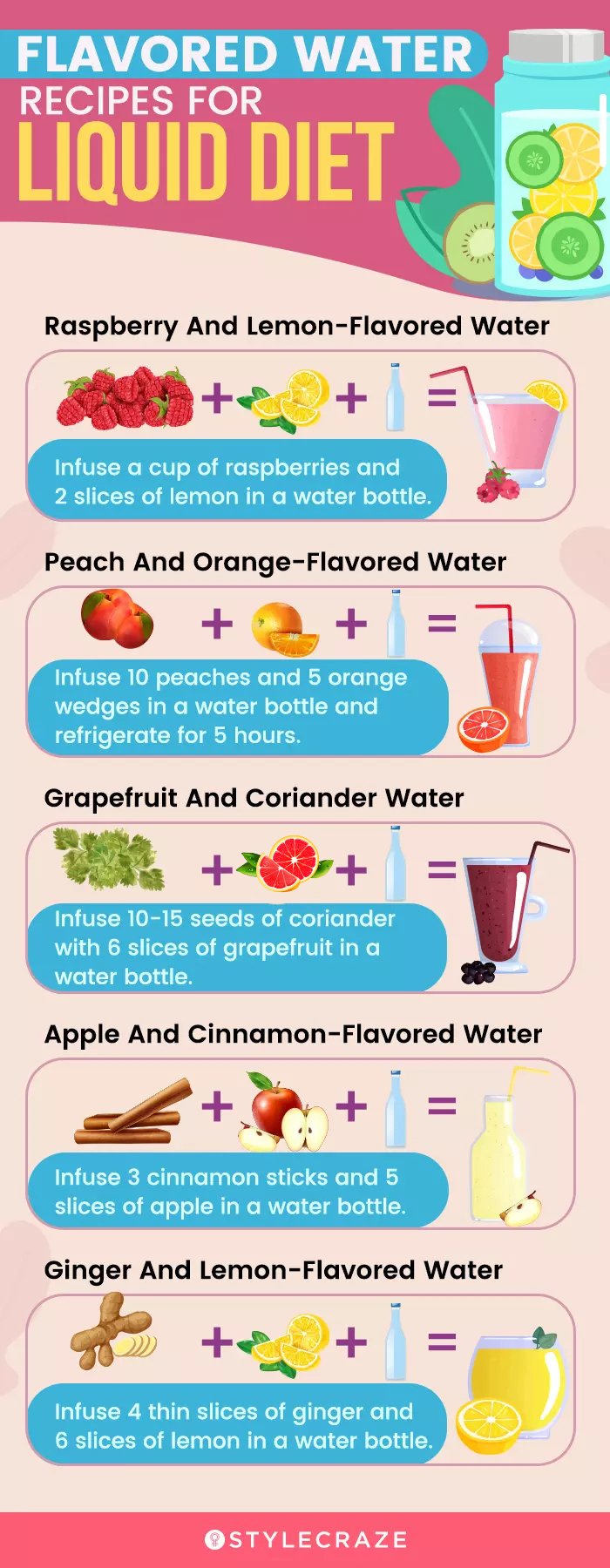 14-Day Liquid Diet Weight Loss Plan