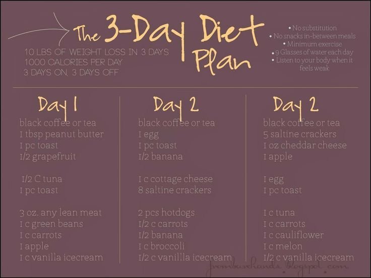 3-Day Quick Weight Loss Center Diet