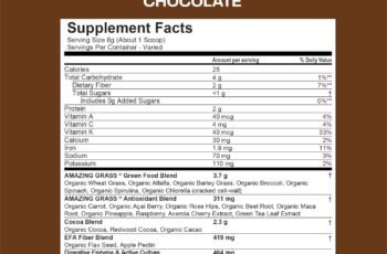 Amazing Grass Greens Superfood Antioxidant Review