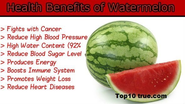 Amazing Health Benefits of Eating Watermelon