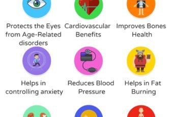 Amazing Health Benefits of Eating Watermelon