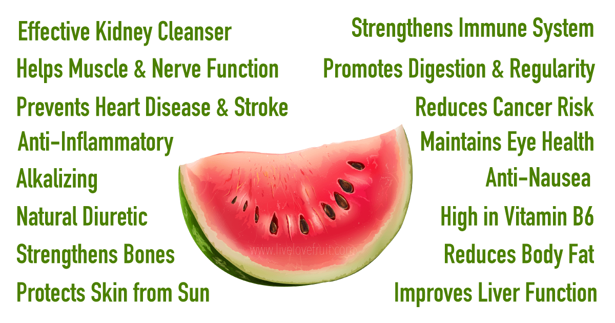 Amazing Health Benefits of Eating Watermelon