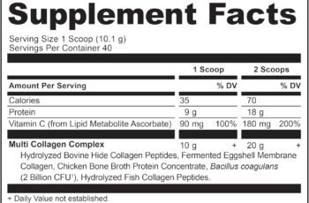 Ancient Nutrition Collagen Peptides Powder review