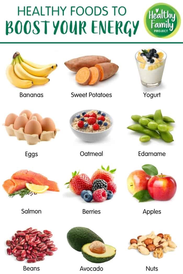 Best Foods for Boosting Energy