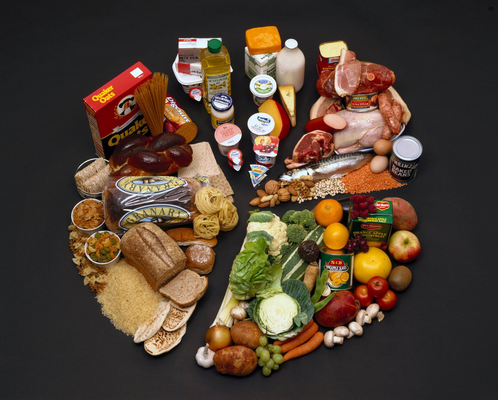 Best foods for sports nutrition