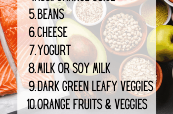 Best foods for sports nutrition