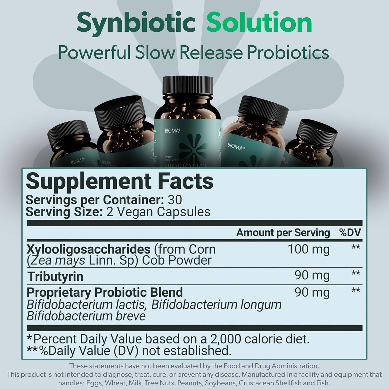 BIOMA Probiotics for Weight Management Digestive Health, 3 in 1 Gut Health Probiotics and Prebiotics/Postbiotics, Slow Release Synbiotic Probiotic Capsules for Gut Health Multi Enzyme (60 Caps)