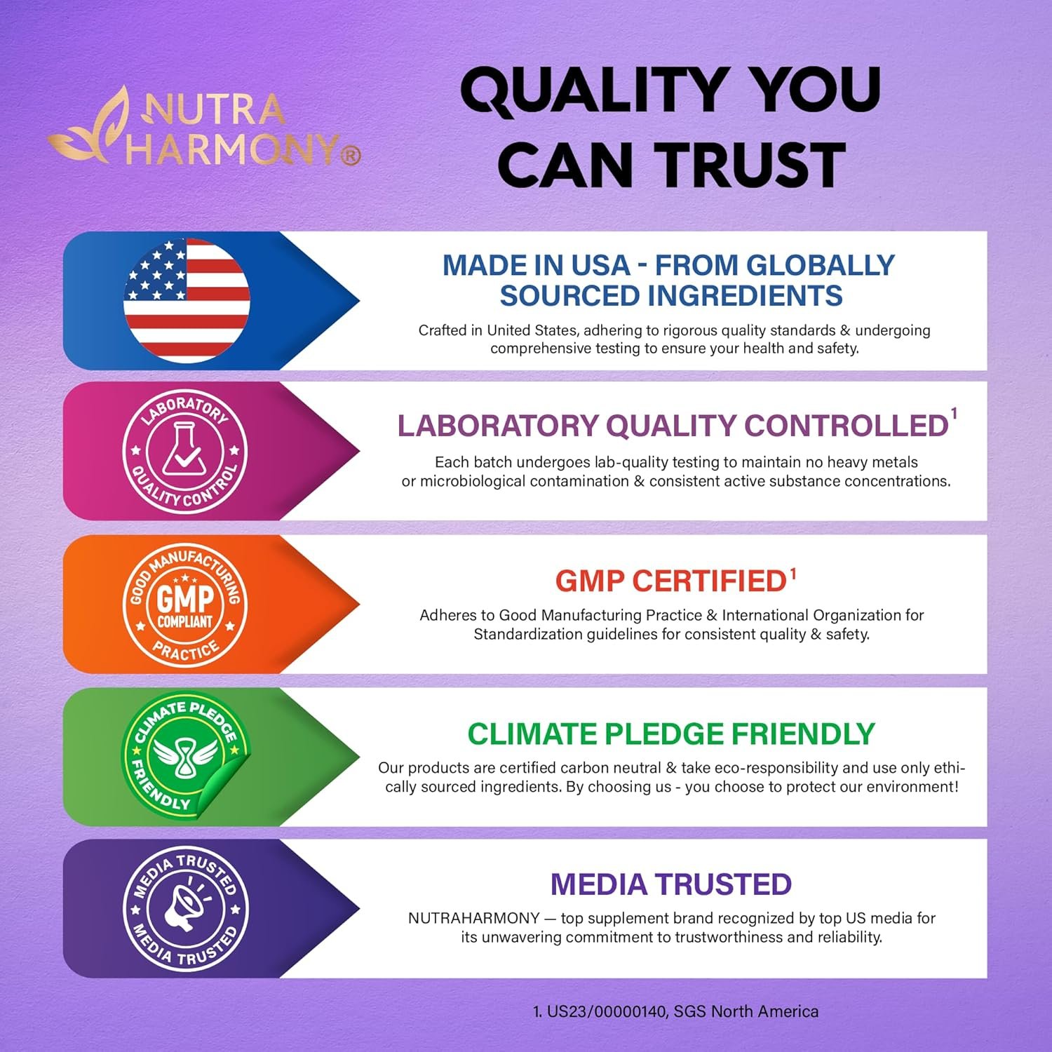 Biotin | Collagen | Keratin - Clinically Tested Supplement - Hair Growth Support, Skin Nails - 25000 mcg Vitamins B2, B3, B6 B7 + B1 Hyaluronic Acid - Made in USA - Women Men | 60 Capsules