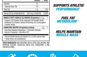 BPI Sports CLA+Carnitine Review