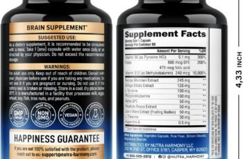 Brain Supplement for Memory & Focus 750 mg Review