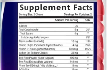 Built by Nature Heart Chews Review