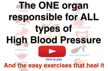 Christian Goodman’s Blood Pressure Program Review
