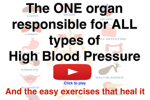 Christian Goodmans Blood Pressure Program Review