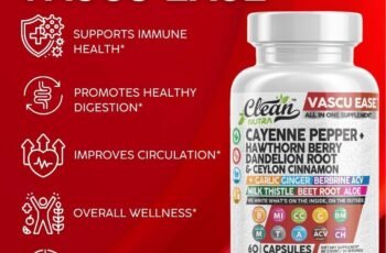Clean Nutra Cayenne Pepper Capsules Supplement Review