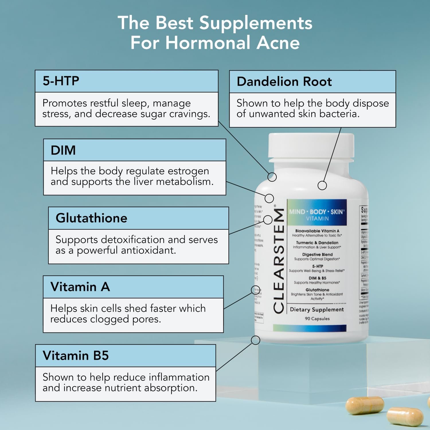 CLEARSTEM - MINDBODYSKIN Hormonal Acne Supplement (5-HTP) - Natural DIM Supplement - Skin Care Vitamins - Hormone Balance, Antioxidants - Vegan, Gluten Free, Cruelty Free - 30 Servings, 90 Capsules