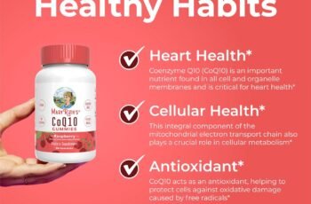 CoQ10 Gummies by MaryRuth’s Review