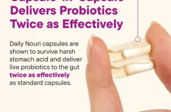 Daily Nouri Hormone Balance Review