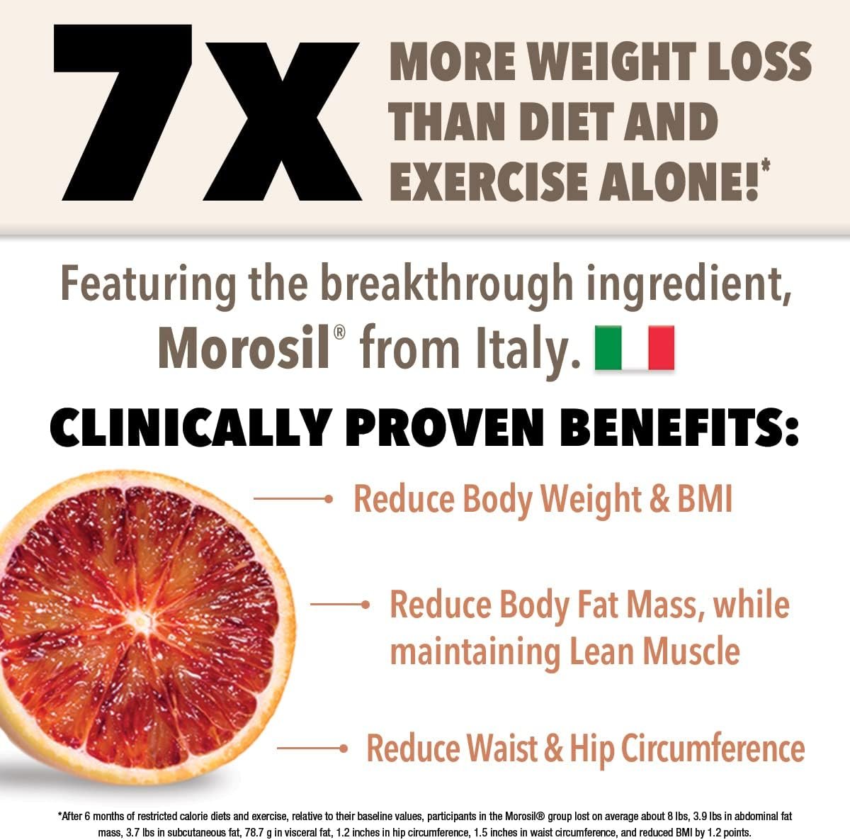 Dr. Stephanie's Her Fitness Review One Stop Supplements