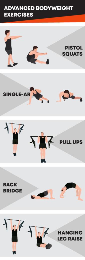 Effective Home Exercises for Weight Loss