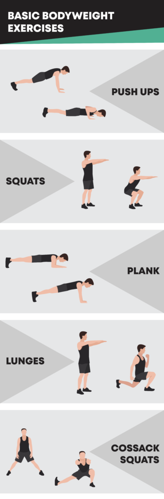 Effective Home Exercises for Weight Loss