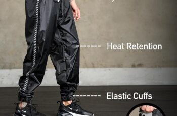 Elite Sports Sauna Suit Review