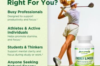 Energy & Mood Supplement Review
