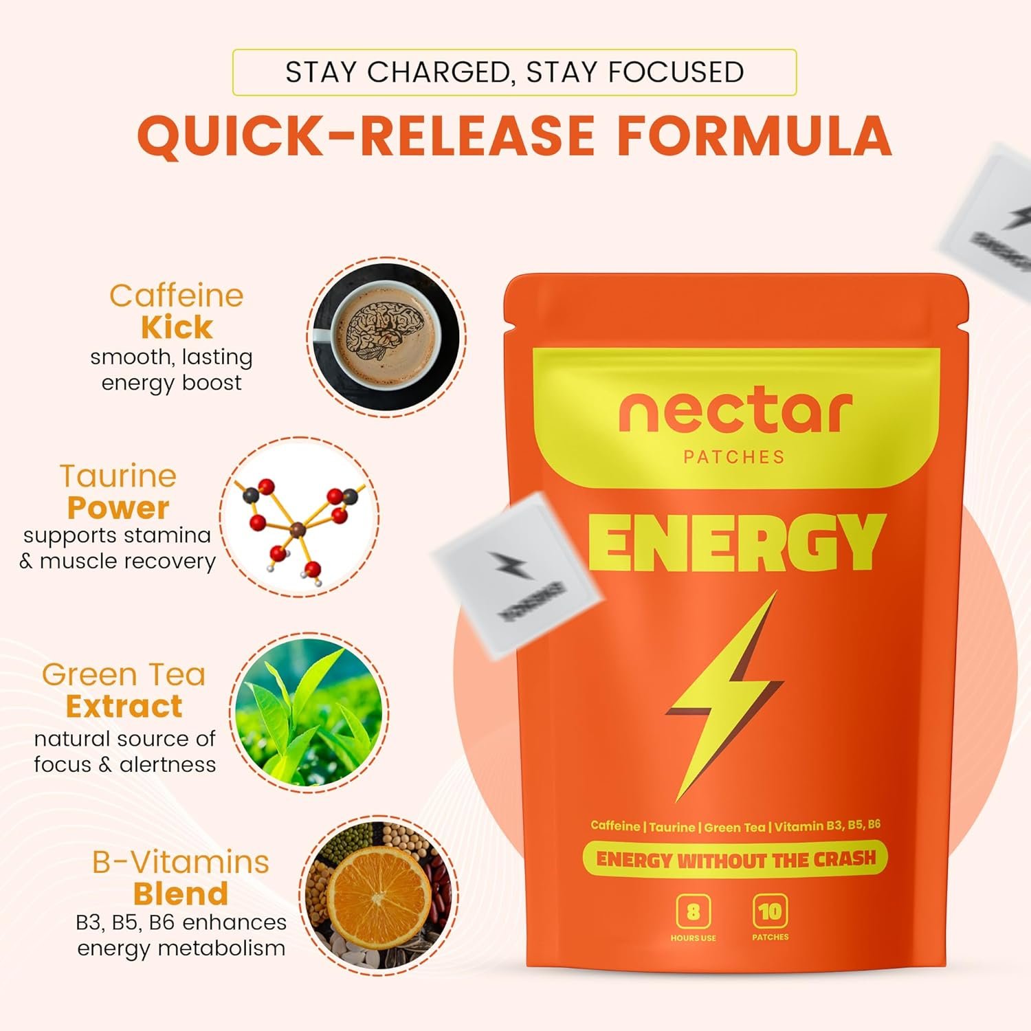 Energy Patch | Caffeine, Green Tea, Taurine, and Vitamin B | Natural Energy Support for Your Day (10 Patches)