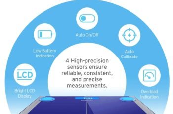 Etekcity Smart Scale for Body Weight Fat Review