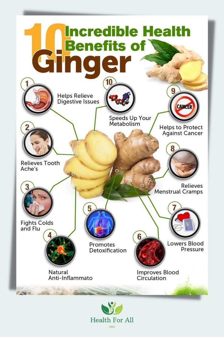 Exploring the Incredible Health Benefits of Ginger