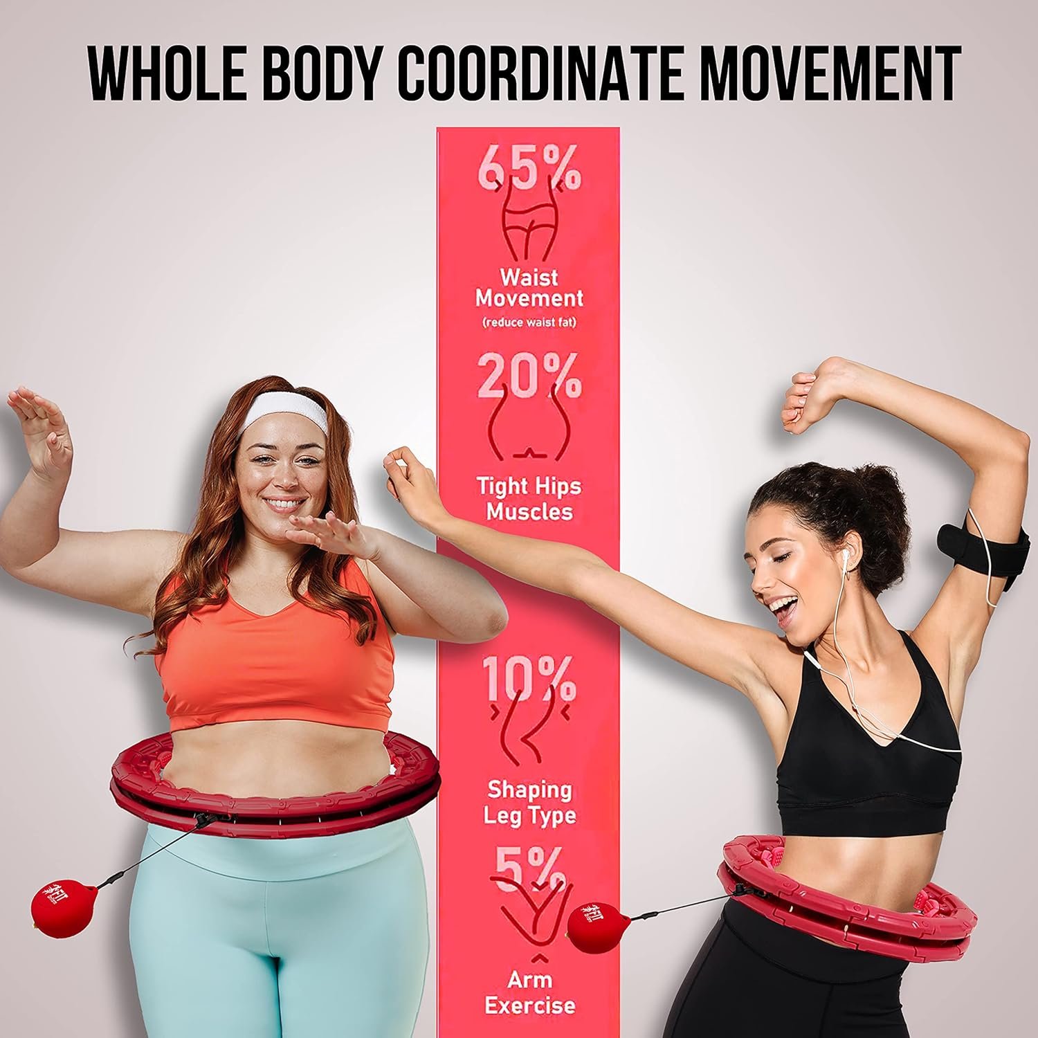 FIT ON FORM Infinity Weighted Hula Fit Hoop for Adult Weight Loss, 2 in 1 Smart Fitness Exercise Hoop for Women Abs Workout, 24/28/32 Detachable Knots