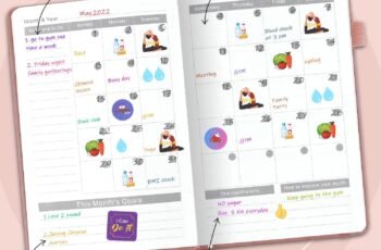 Food Journal for Weight Loss Review