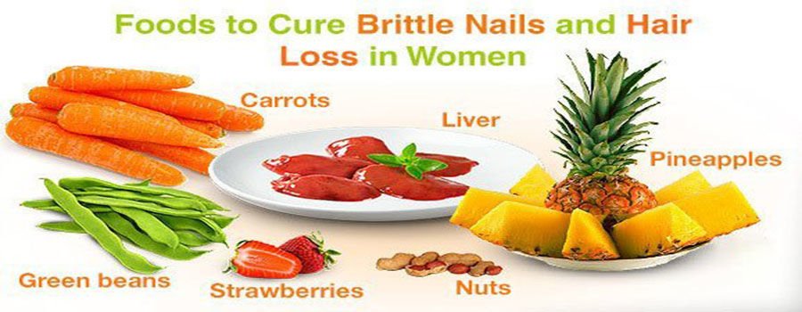 Foods for Strong Nails