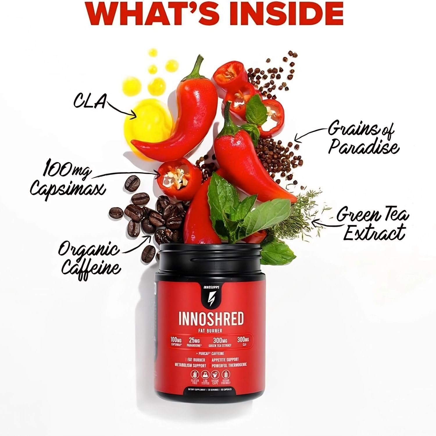 𝐼𝑛𝑛𝑜 𝑆ℎ𝑟𝑒𝑑 𝐹𝑎𝑡 𝐵𝑢𝑟𝑛𝑒𝑟 for Men and Women with Grains of Paradise -Organic Caffeine- Green Tea Extract