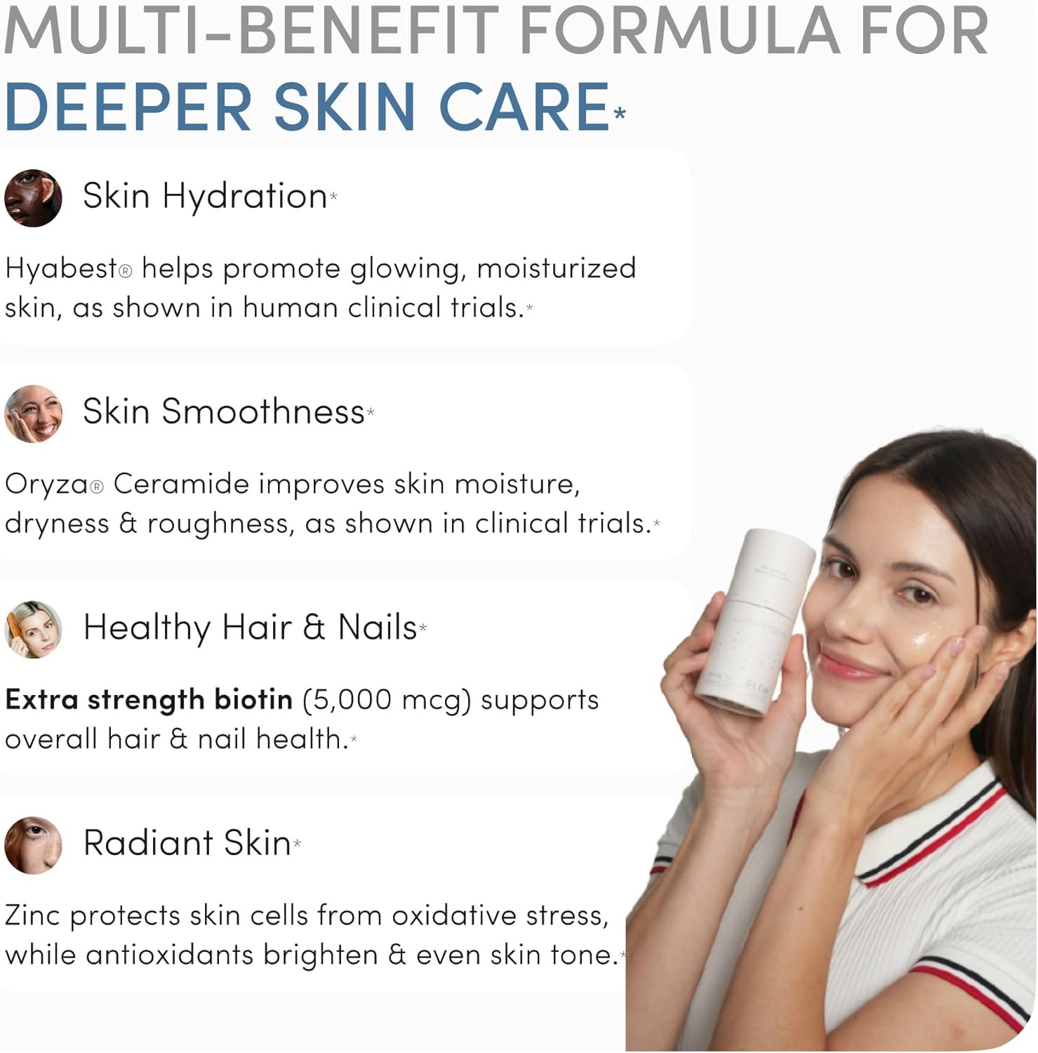 Glow Anti Aging Supplement - Hyabest® Hyaluronic Acid, Ceramide, 5000 mcg Biotin, Vitamin A, C, E, Zinc - Nails Skin Supplement, Hair Growth - Wrinkles Skin Hydration - 60 Capsules