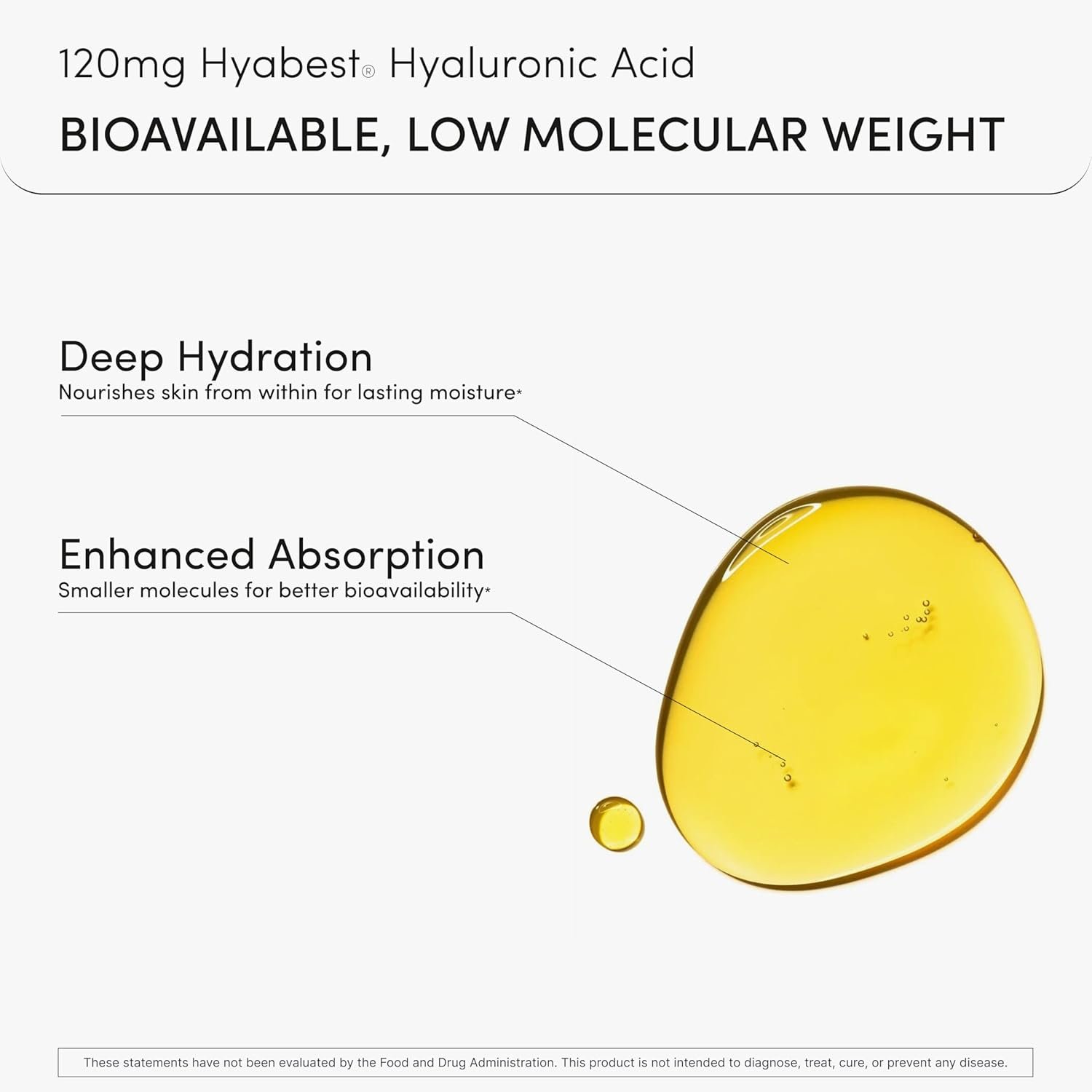 Glow Anti Aging Supplement - Hyabest® Hyaluronic Acid, Ceramide, 5000 mcg Biotin, Vitamin A, C, E, Zinc - Nails Skin Supplement, Hair Growth - Wrinkles Skin Hydration - 60 Capsules