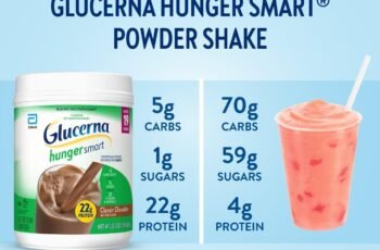 Glucerna Hunger Smart Powder Review