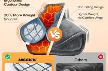 Graphene-Infused Weighted Heating Pad Review