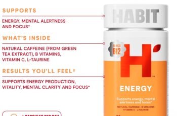 Habit Energy Supplement Review