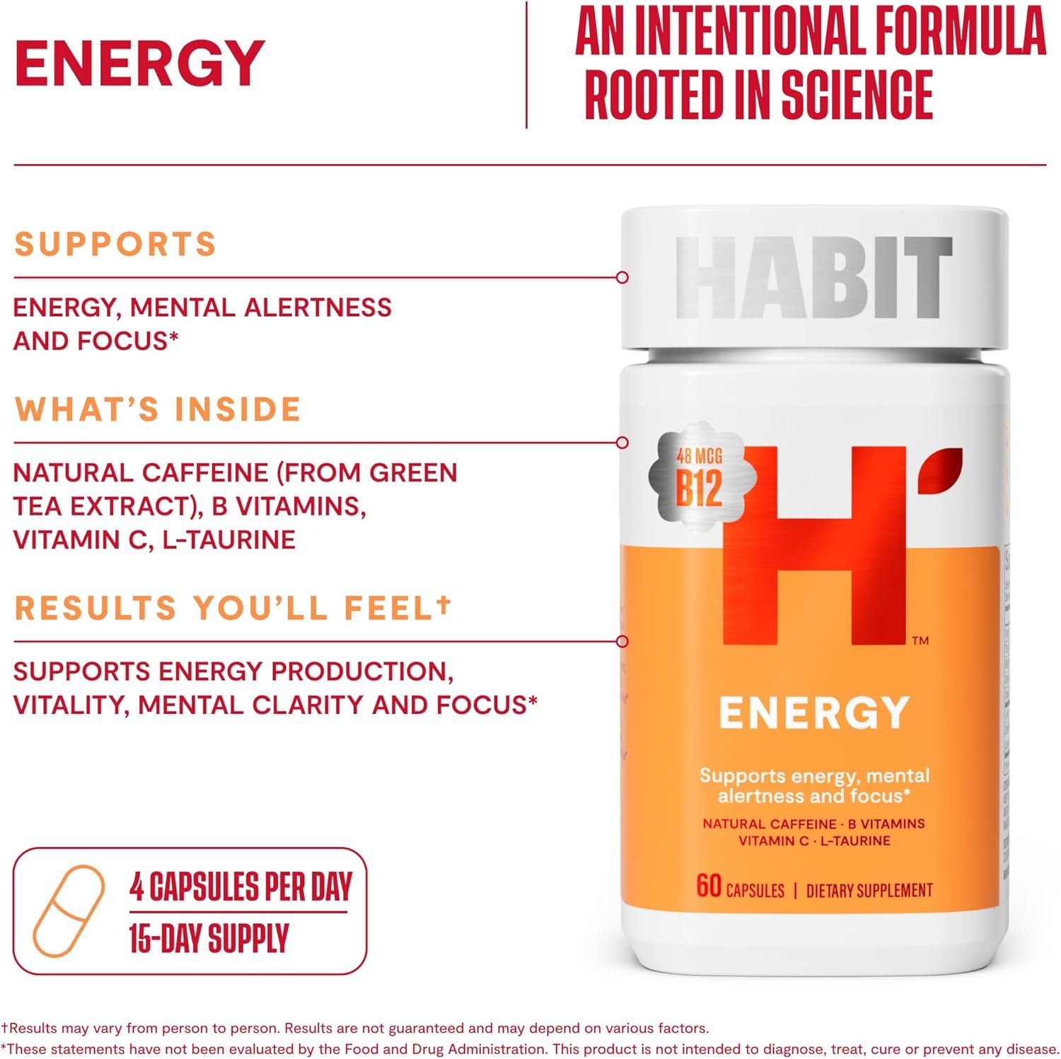 Habit Energy Supplement 2 Pack (120 Capsules) - New Look, Supports Energy, Mental Alertness and Focus, Natural Caffeine, Vitamins B C, Green Tea Extract, Vegan, Non-GMO