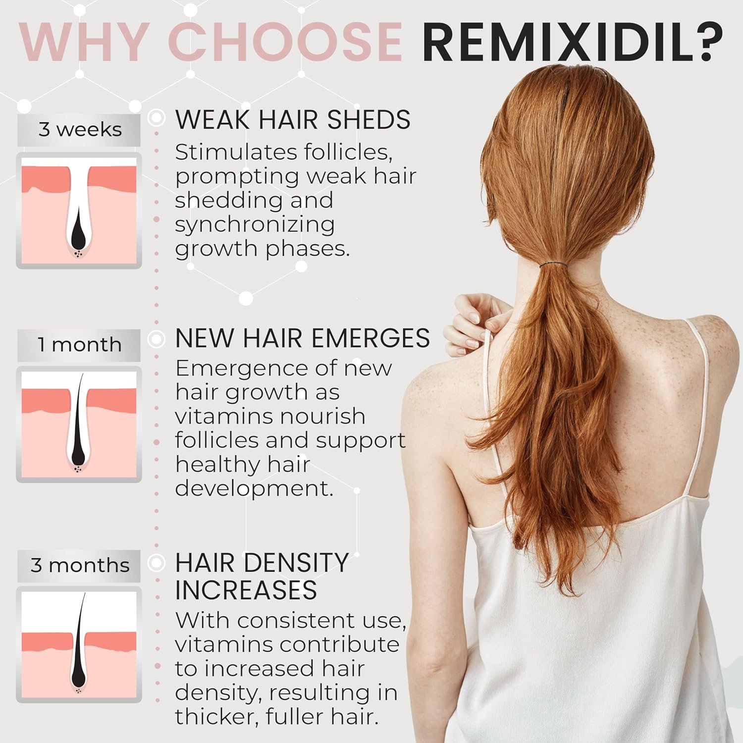 Hair Growth Vitamins for Visibly Thicker Stronger Hair - Supplements for Hair Loss Treatment and Thinning Hair in Women