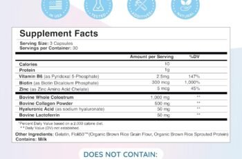 Hair Skin and Nails Vitamins Review