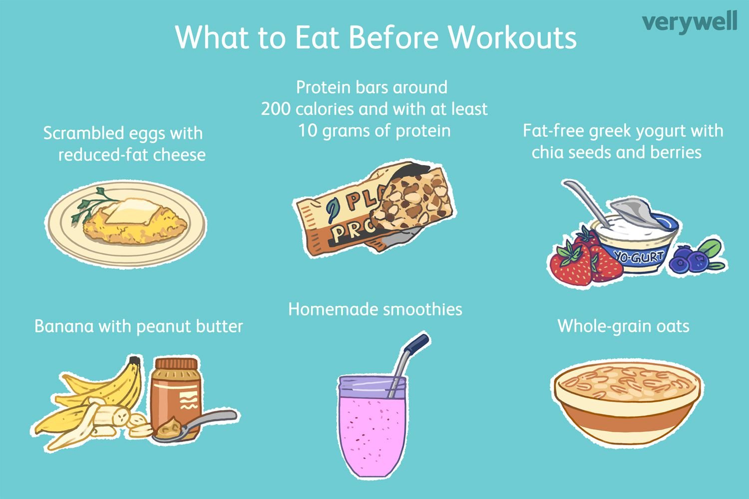 Healthy Foods for Cardio Workouts