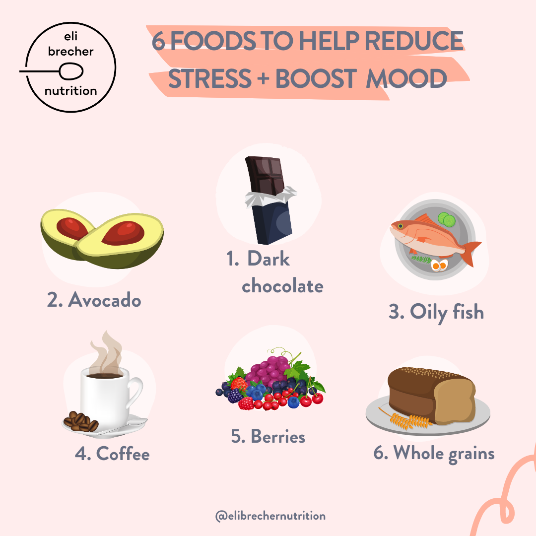 Healthy Foods for Improved Mental Clarity