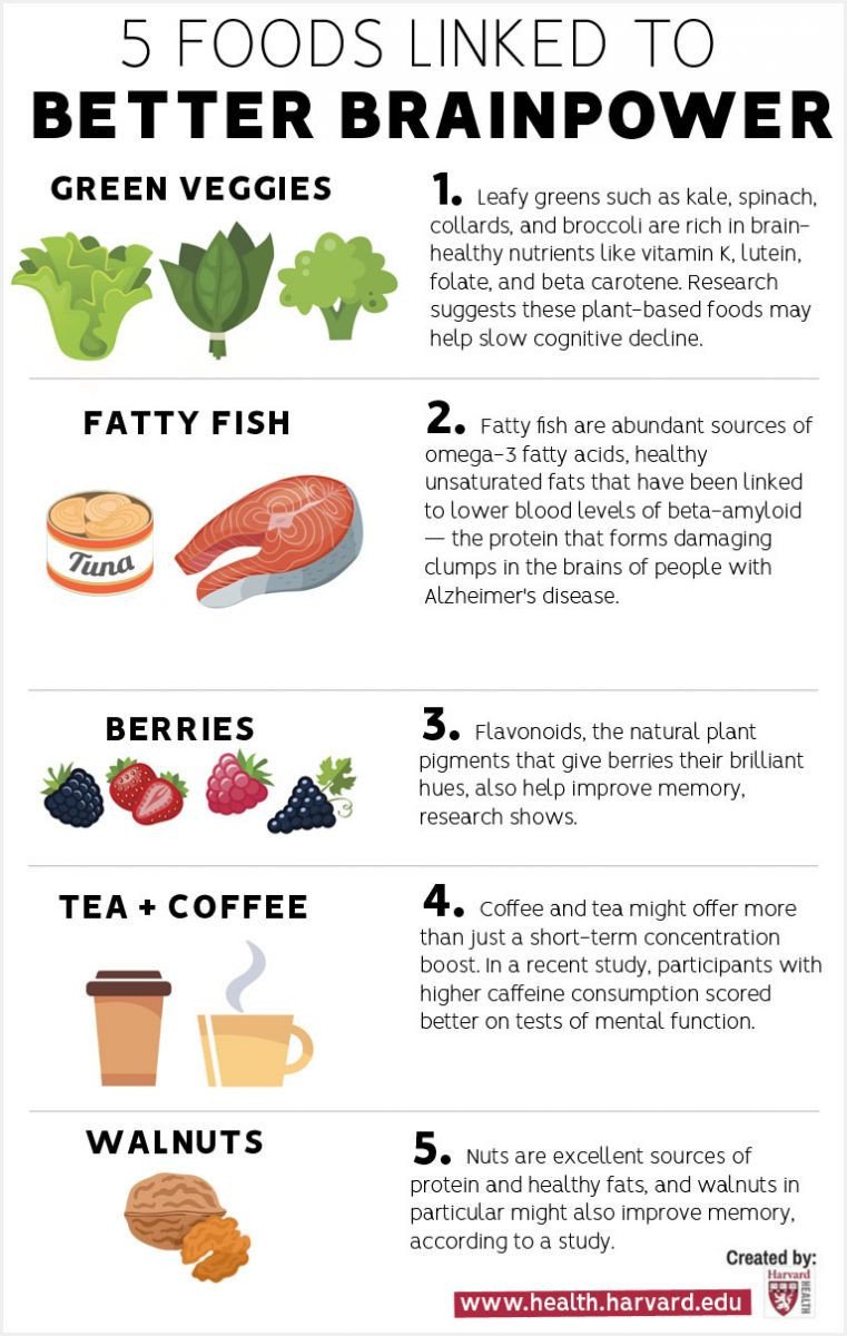Healthy Foods for Improved Mental Clarity